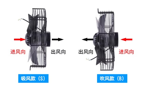 Monchrin Industrial input fan YWF-4D710B-Z voltage: 380V 50Hz current: 4.0A power: 2.5kw